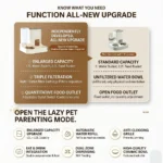 Gravity Auto Feeder & Water Station - Image 5