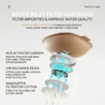 Gravity Auto Feeder & Water Station - Image 7